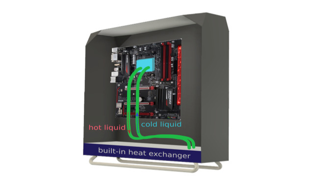 Fluix Cooling Case Long